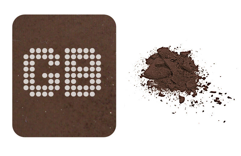 MAC Eye Palette Amazon Eyes #8