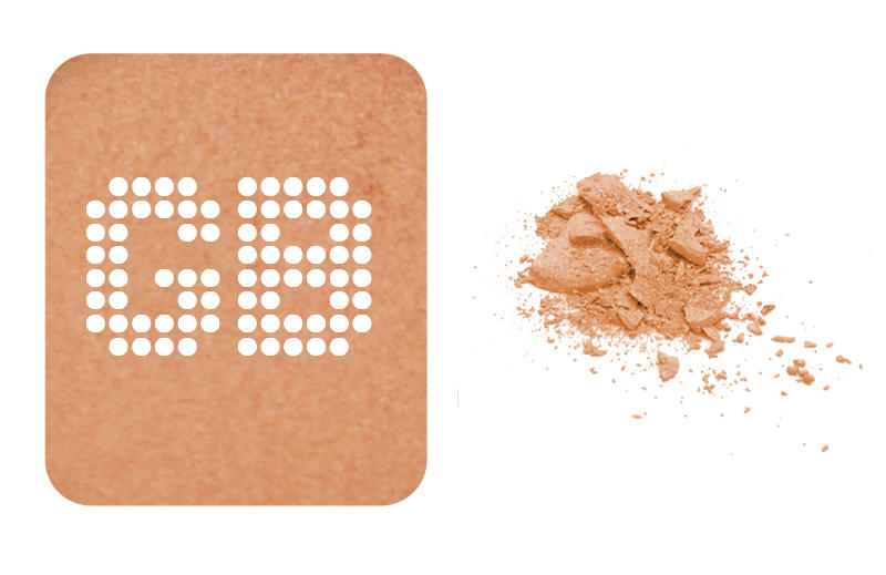 MAC Eye Palette Leopard Luxe #7