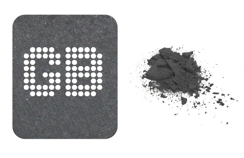 MAC Eye Palette Eyes 1 Fafi Collection #5