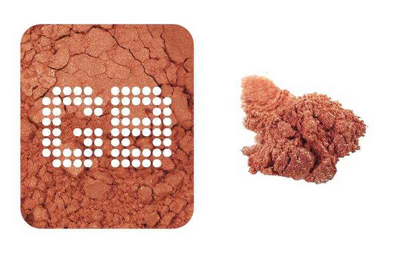 MAC Pigment Vial Gift O' Glamour #3