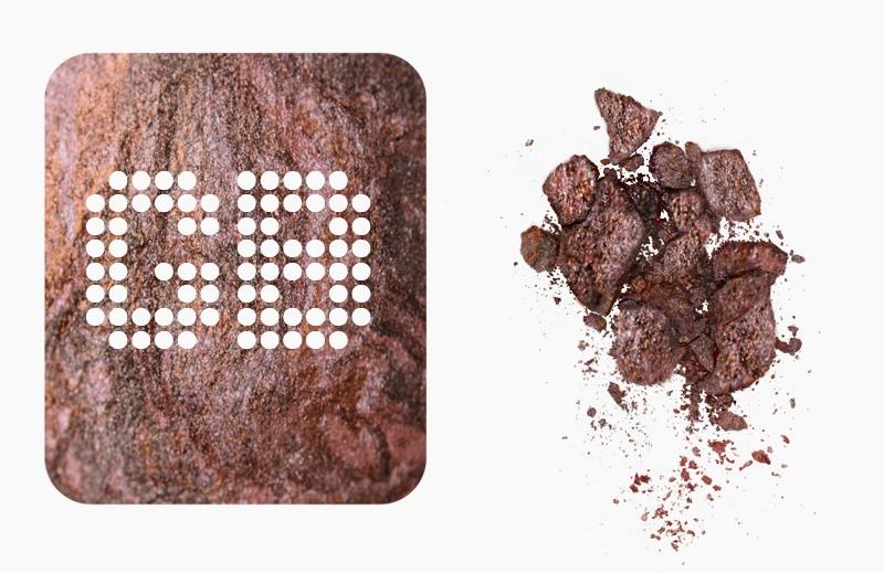 MAC Mineralize Eyeshadow Twilight Falls #4