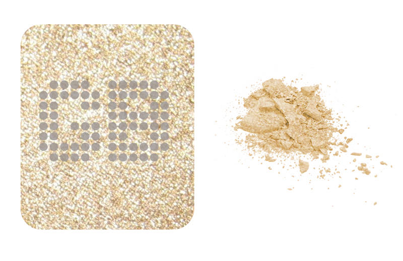 MAC Eye Palette Caviar Dreams #3